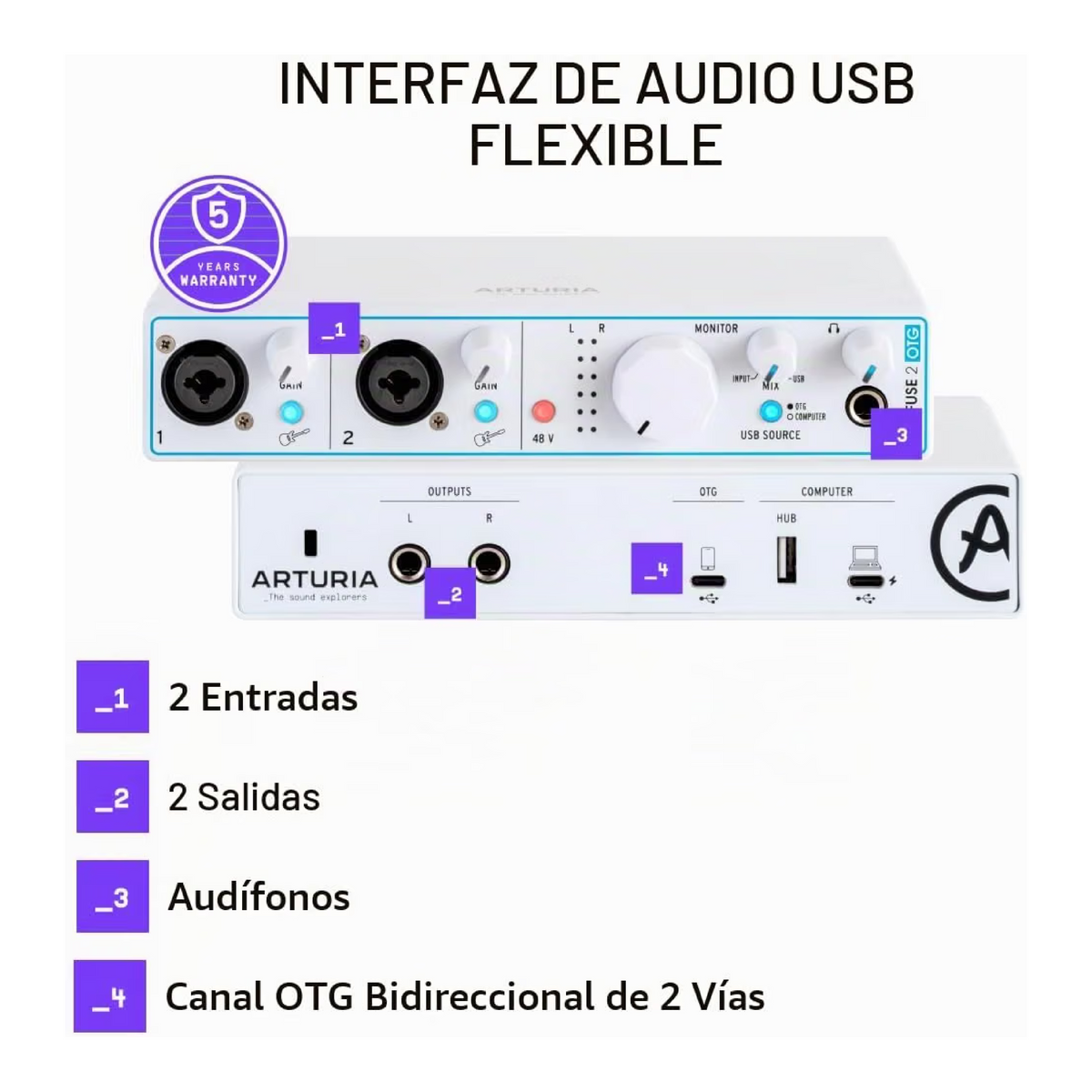 Arturia MiniFuse 2 OTG Edición Blanca